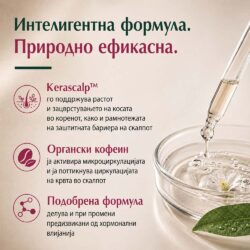 Енергетски шампон против опаѓање и побелување на коса, за нега на тенка и слаба коса и витален раст на косата - Image 3